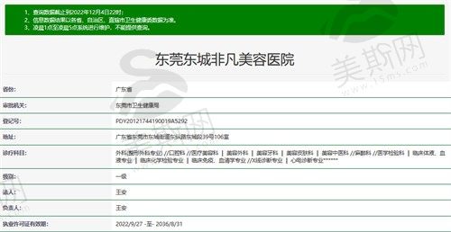 东莞东城非凡美容医院卫健委