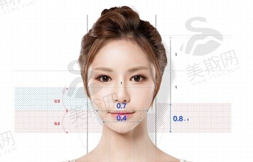 韩国欧佩拉整形轮廓医生是朴延涉，做轮廓的经验足手法稳口碑还是不错的