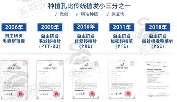 10项技术特色  种植孔比传统植发小三分之一