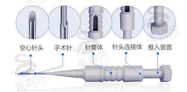 北京大麦微针植发医院微针技术