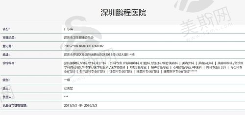 深圳鹏程整形医院资质