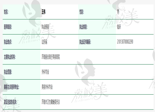 济南丽合医疗美容王伟资质