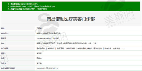 南昌诺颜医疗美容门诊部卫健委示意图