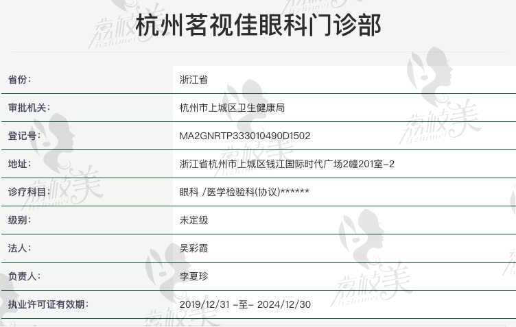 杭州茗视佳眼科资质