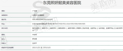 东莞熙妍懿美美容医院资质