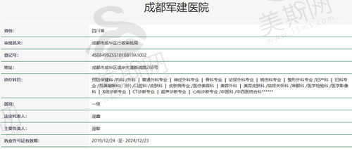 成都军建医院整形美容科药房