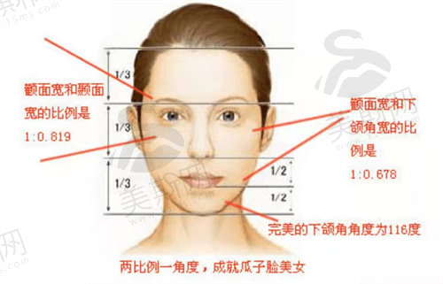 崔荣达医生颧骨降低手术做的怎么样？