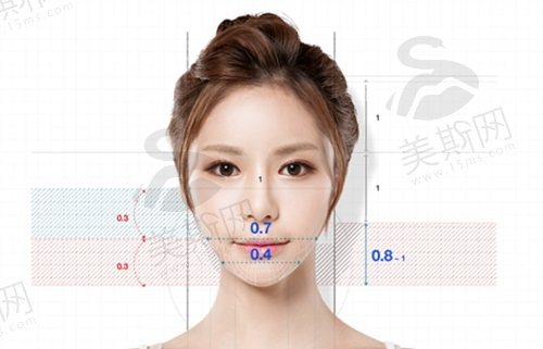 韩国欧佩拉整形轮廓医生朴延涉审美优势