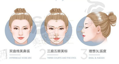 宁波薇琳阮凯做鼻子怎么样
