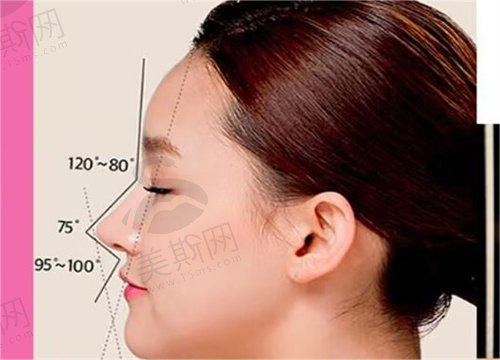 韩国哪家整形医院做鼻子好