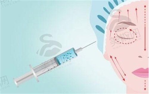 消除生长因子的方法有哪些