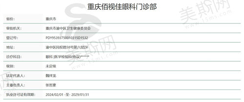 重庆佰视佳眼科医院正规吗