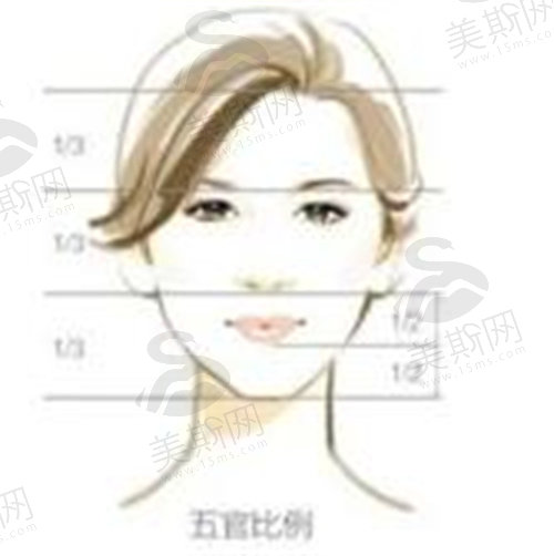 临沂塑美整形医院双眼皮|隆鼻口碑都挺好