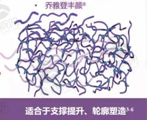 十大玻尿酸品牌排行榜