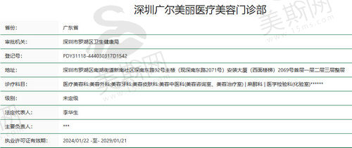 深圳广尔美丽医疗美容门诊部资质