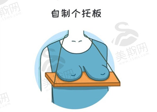 人工韧带乳房提升术和悬吊术的区别