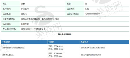 重庆松山医院肖林医生资质查询