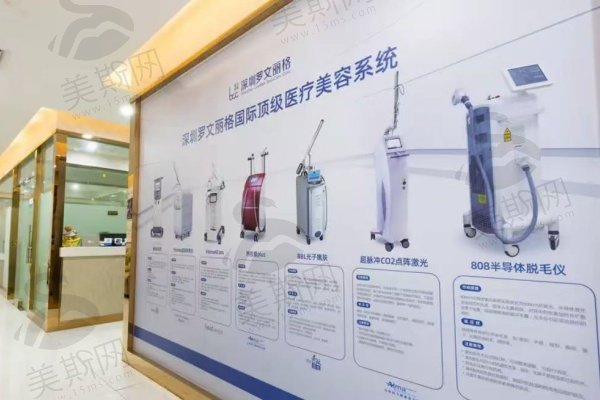 深圳罗文医疗美容诊所怎么样