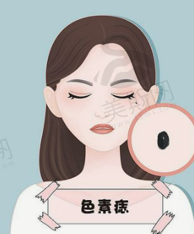北京市中西医结合医院可以做双眼皮吗？多少钱？有姬东硕医生做的双眼皮手术案例！