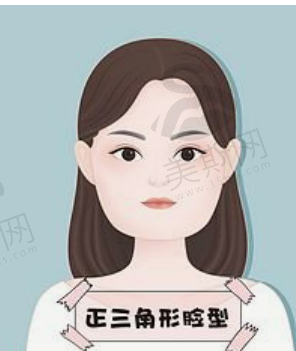 江苏省中医院有美容整形科吗？内含有黄金龙医生做的双眼皮手术案例推荐！
