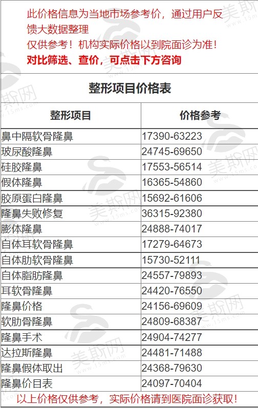 枝江诺美医疗美容诊所假体隆鼻多少钱？附案例分享