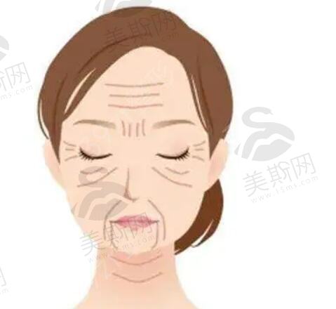 35岁以后主要抗衰项目有哪些？抗衰老热门项目大盘点，快来挑选吧