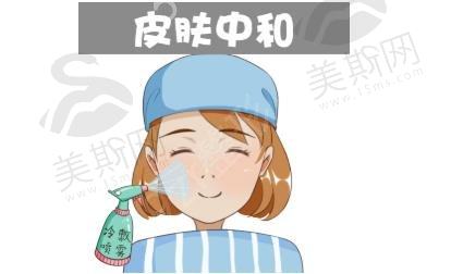 光子嫩肤后为什么不结痂？需要多长时间才能结痂