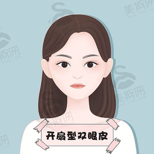 长春海峡医疗美容医院正规吗？推荐_价格费用一览