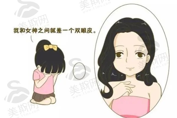 医学图片