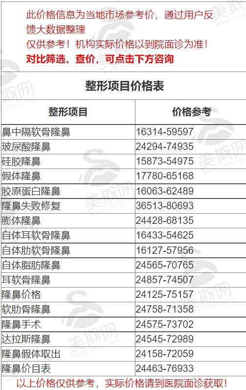 当阳长坂坡医院整形美容科假体隆鼻多少钱？案例分享出来
