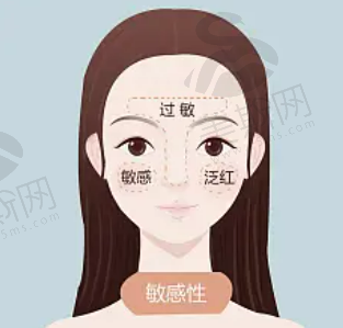 广州做乳头内陷矫正技术好的整形医院有哪些？这几家术前必看！