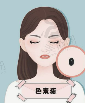 上海超声溶脂瘦腰腹医院哪家好? 汇总10家口碑技术好的医院