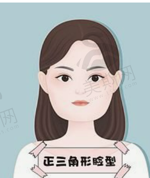 佛山埋线提升整形美容医院合集前十简介，告诉你哪个整形医院出色？