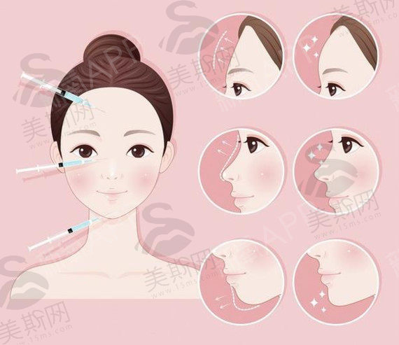 张立彬的口碑与评价大起底！张立彬馒化修复、生长因子取出、脂肪填充面部效果揭秘