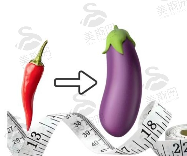 银川丁丁延长增粗手术要多少钱？揭秘地区价格表及增大延长手术费用！