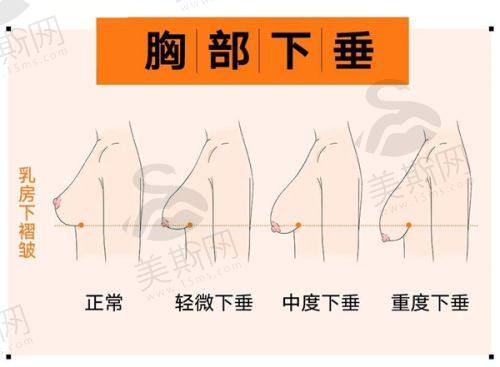 北京米兰柏羽丽都整形美容医院