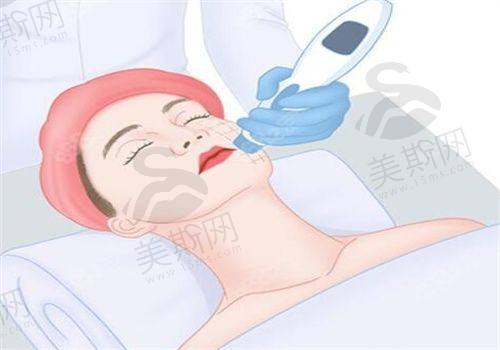本页面在线客服预约
