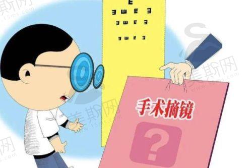 术前检查隐藏活动