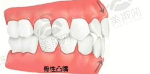 设备情况