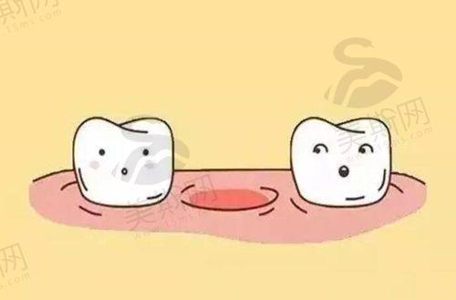 广州中家医家庭医生口腔