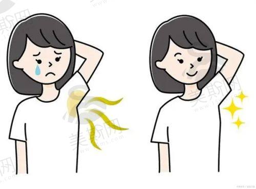 广州荔湾清奥中 心正规吗