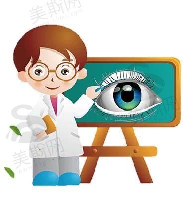 白内障手术患者评价