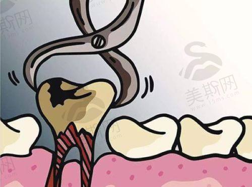 深圳格伦菲尔口腔电话是多少