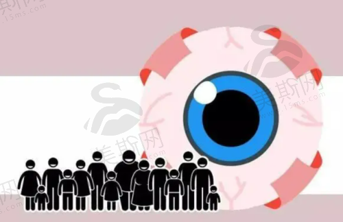 爱尔眼科OK镜价格表