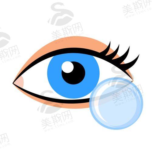 滕州启明眼科医院白内障治疗费用情况