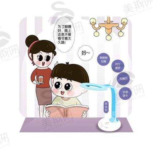 总结