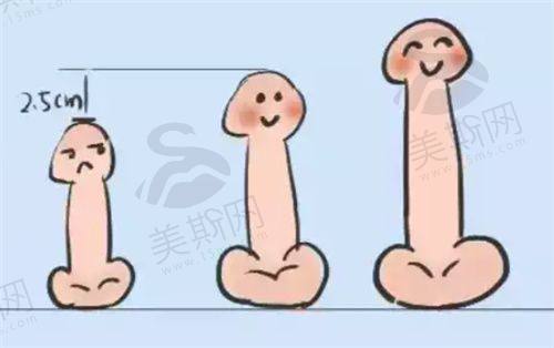 西安艺星医疗美容医院有哪些优惠活动?
