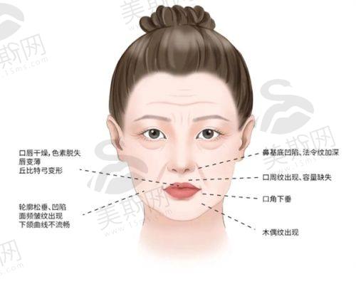 南京医科大学友谊整形外科医院常州分院