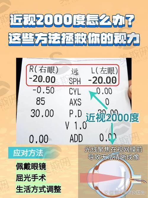 爱尔眼科全飞秒价格为何有差异？术式、设备、城市，三大因素影响“预算表”