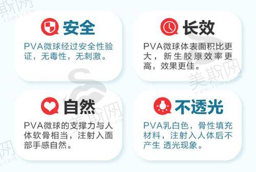 韩国俪伴整形外科 (Liban Clinic)地址电话